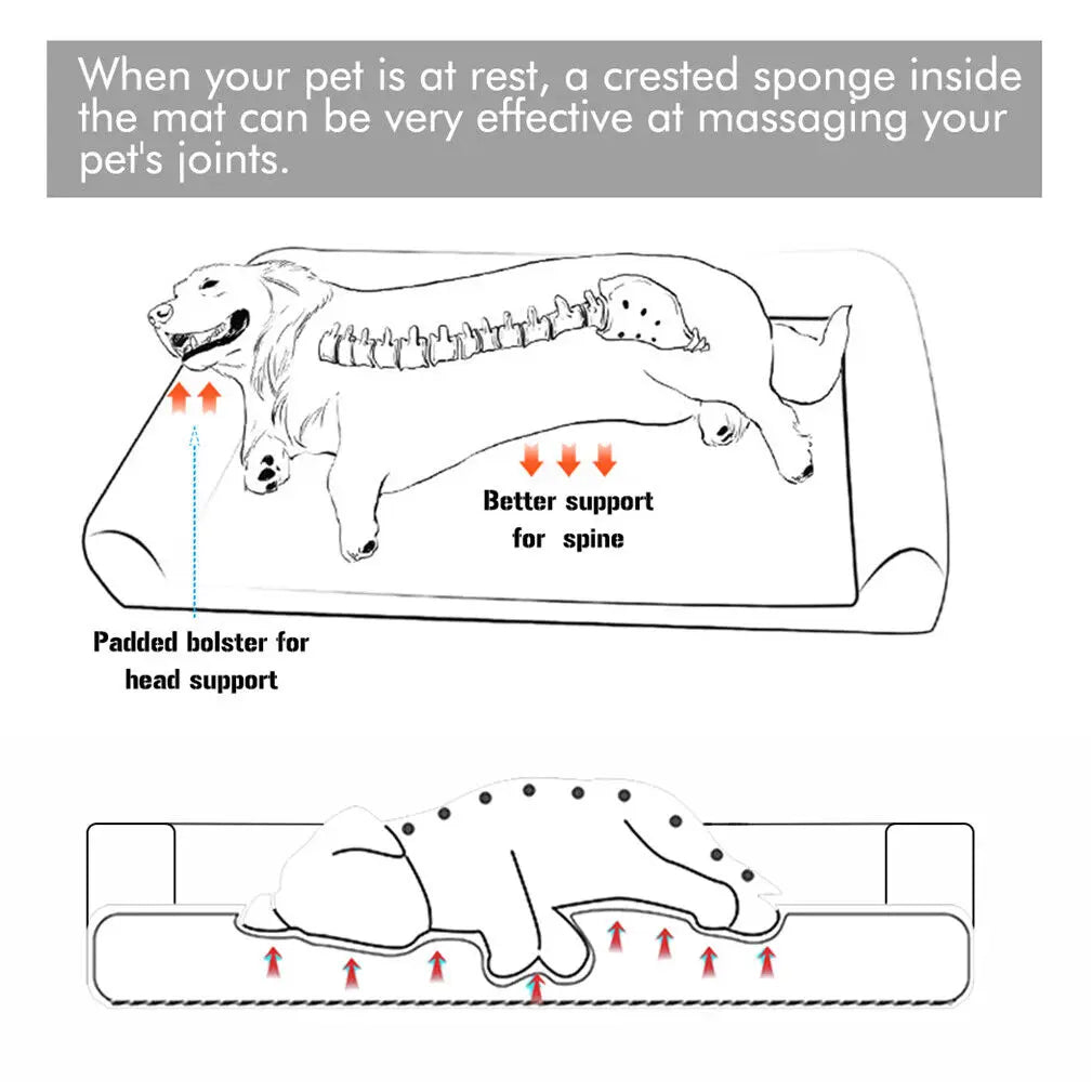 Orthopaedic Dog Mattress