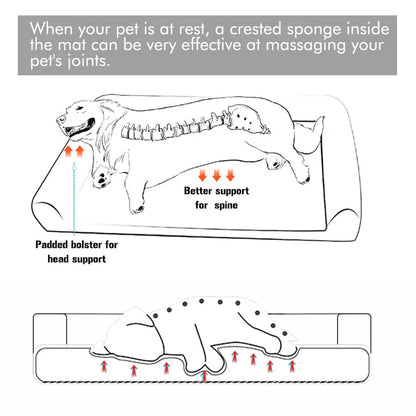 Orthopaedic Dog Mattress