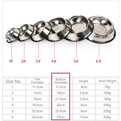 Paw Stainless Steel Pet Bowl